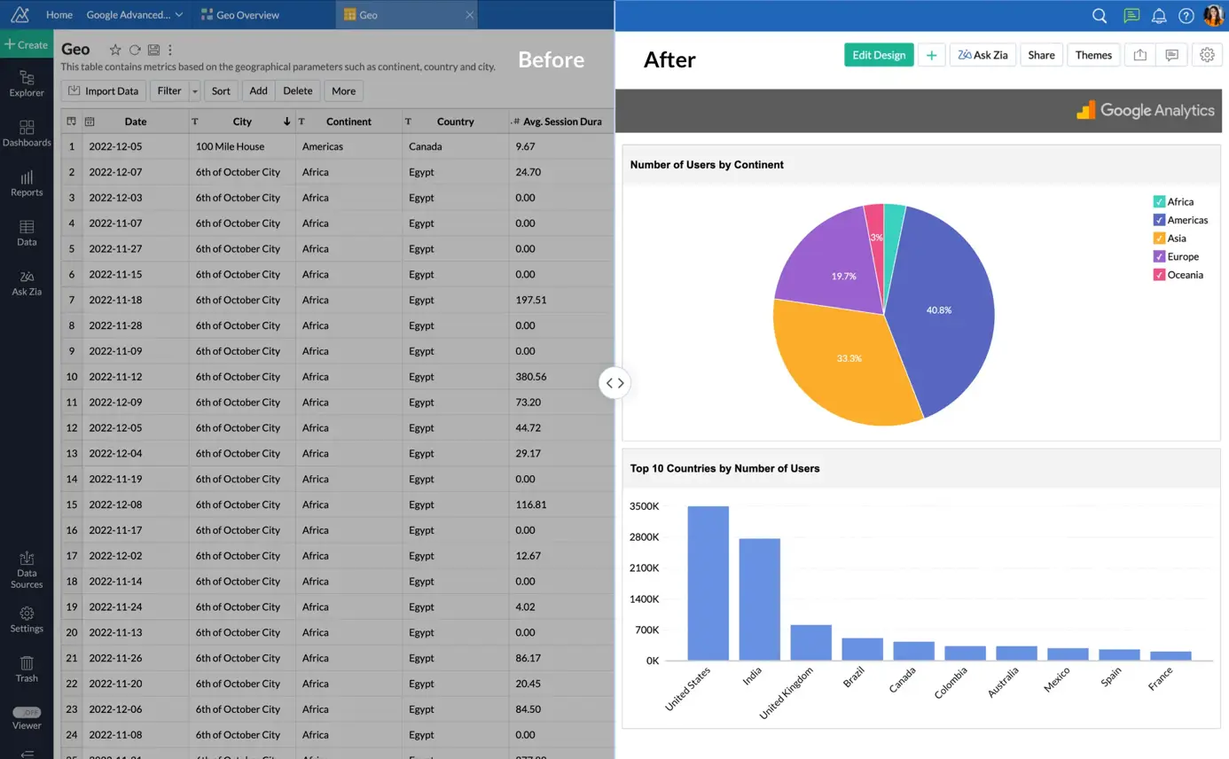 miller heiman satis metodolojisi nedir crm uzerinde nasil kurgulanir