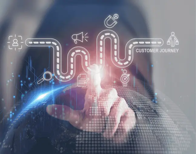 miller heiman satis metodolojisi nedir crm uzerinde nasil kurgulanir