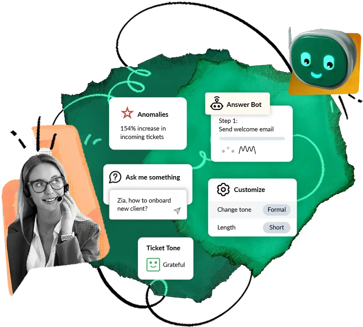 miller heiman satis metodolojisi nedir crm uzerinde nasil kurgulanir