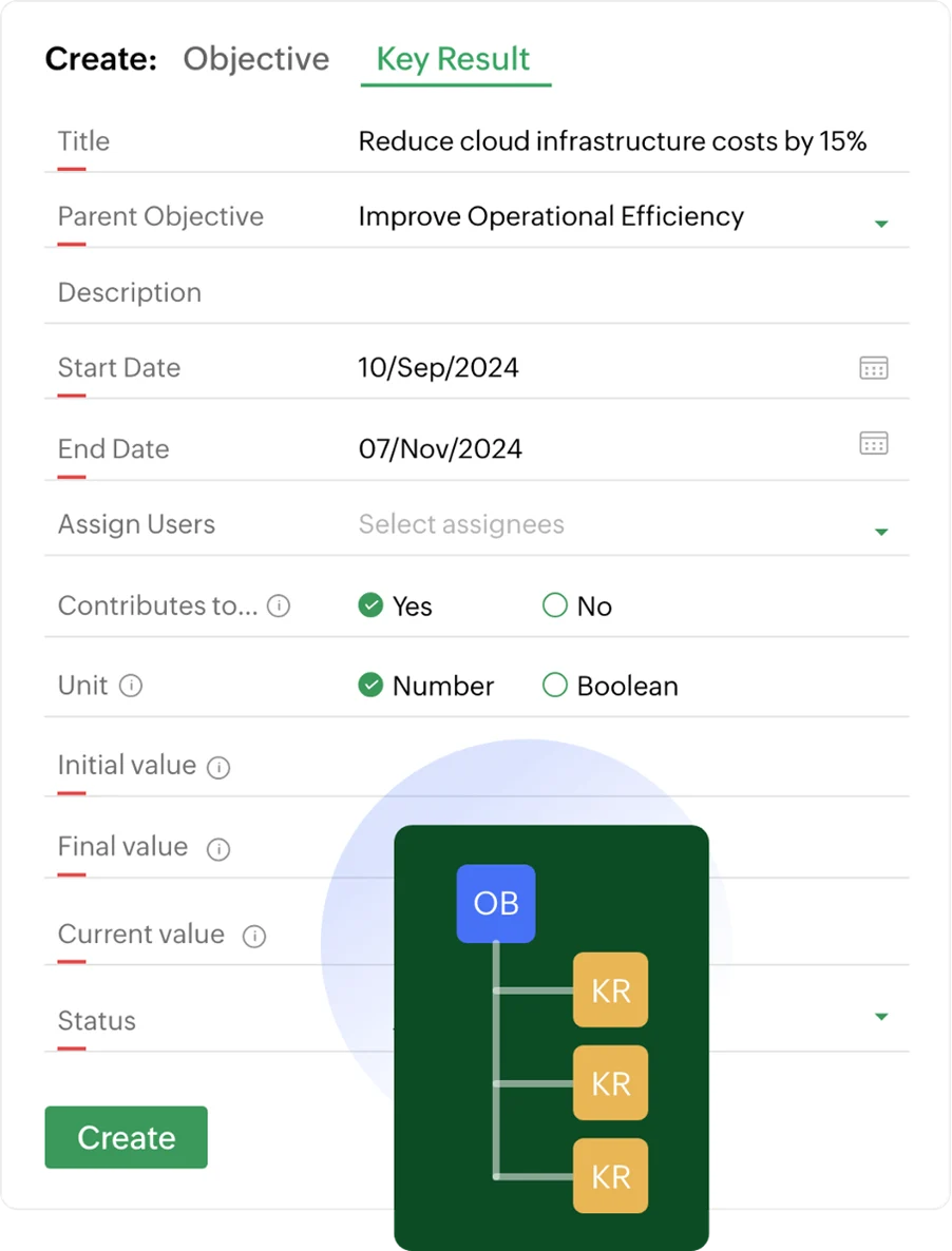 okr objectives and key results yaklasimi ile crm hedeflerini belirlemek