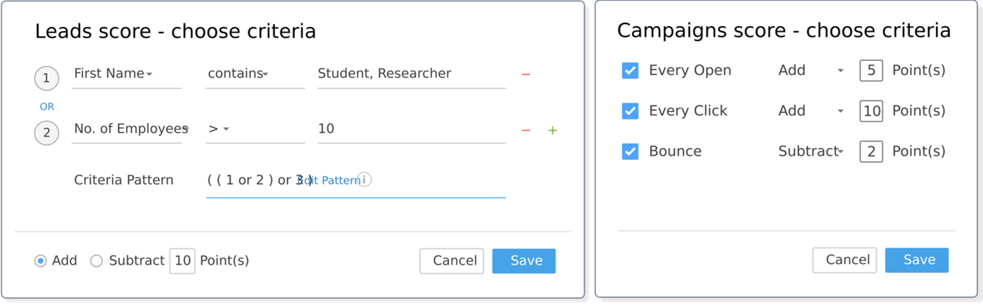 pareto analizi 80 20 kurali crm de nasil kullanilir