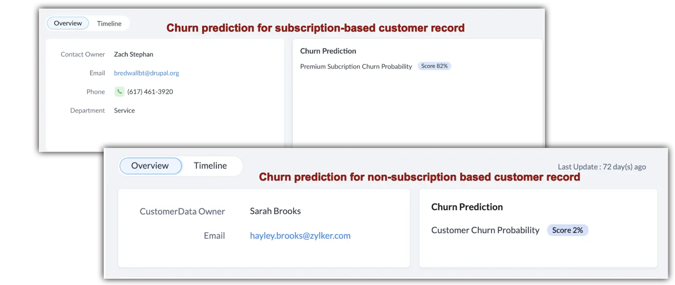 porter in 5 gucu modeli ile crm de rekabet avantaji saglamak