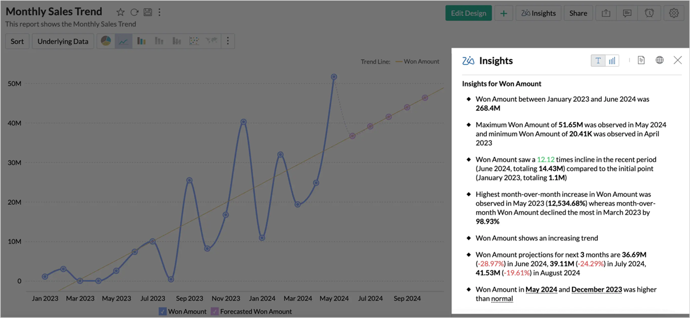 porter in 5 gucu modeli ile crm de rekabet avantaji saglamak
