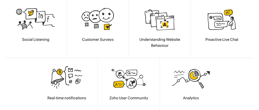 porter in 5 gucu modeli ile crm de rekabet avantaji saglamak
