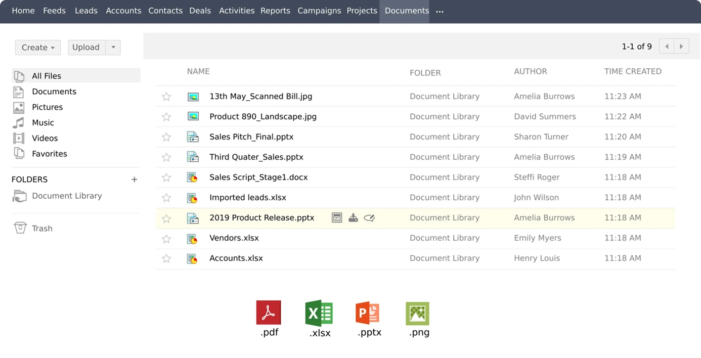power user guide gayrimenkul sektorunde zoho crm ile kurumsal bellek ve surec yonetimi