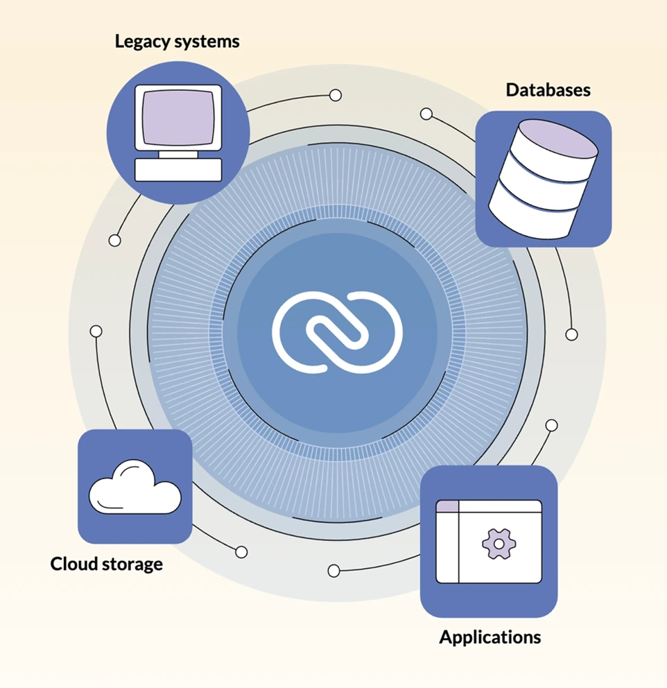 power user guide gayrimenkul sektorunde zoho crm ile kurumsal bellek ve surec yonetimi
