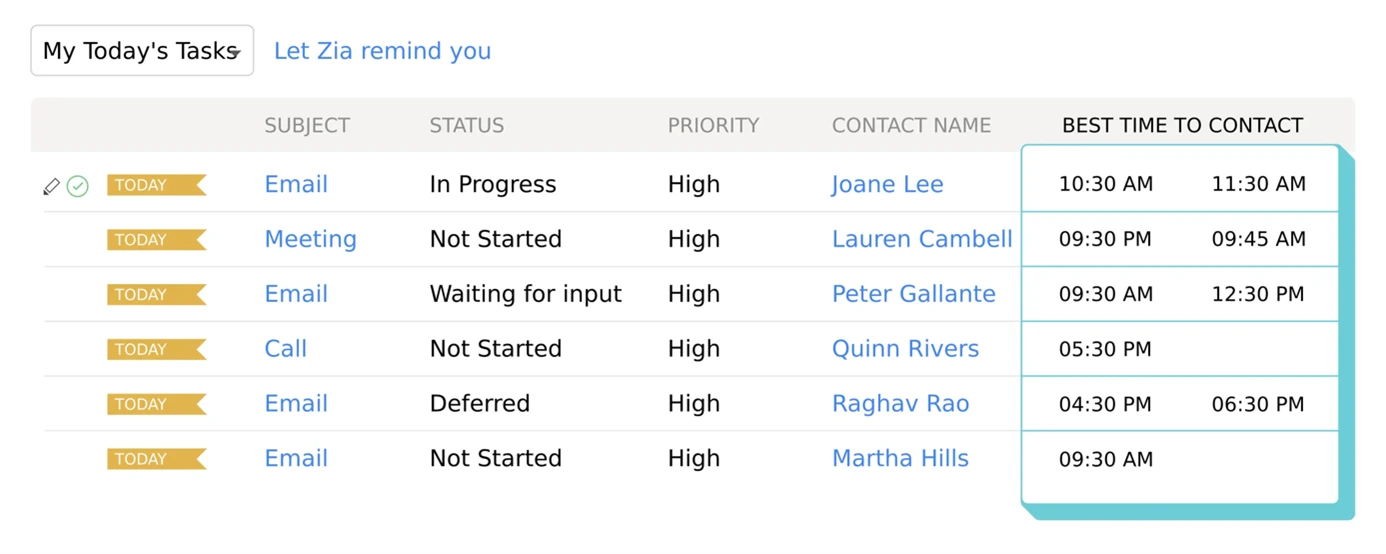 power user guide gayrimenkul sektorunde zoho crm ile kurumsal bellek ve surec yonetimi