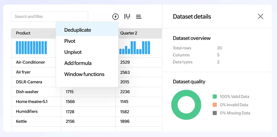power user guide saglik turizminde zoho crm ile hasta yolculugu tasarlamak