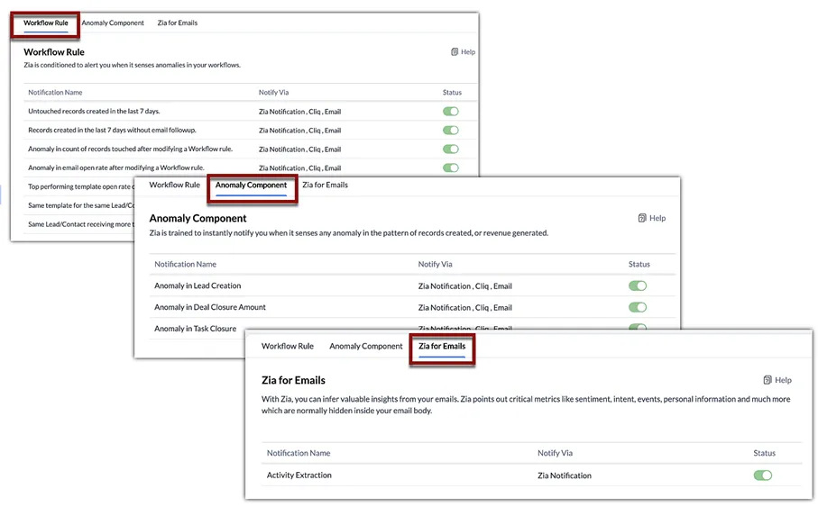 risk yonetimi perspektifiyle crm satis sureclerinde olasi hatalari onceden gormek