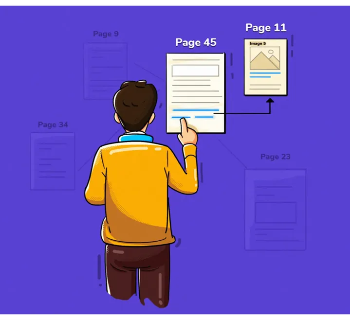 scqa framework nedir crm sureclerine nasil uygulanir