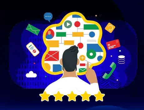 vito satis yaklasimi nedir crm sistemine nasil uyarlanir