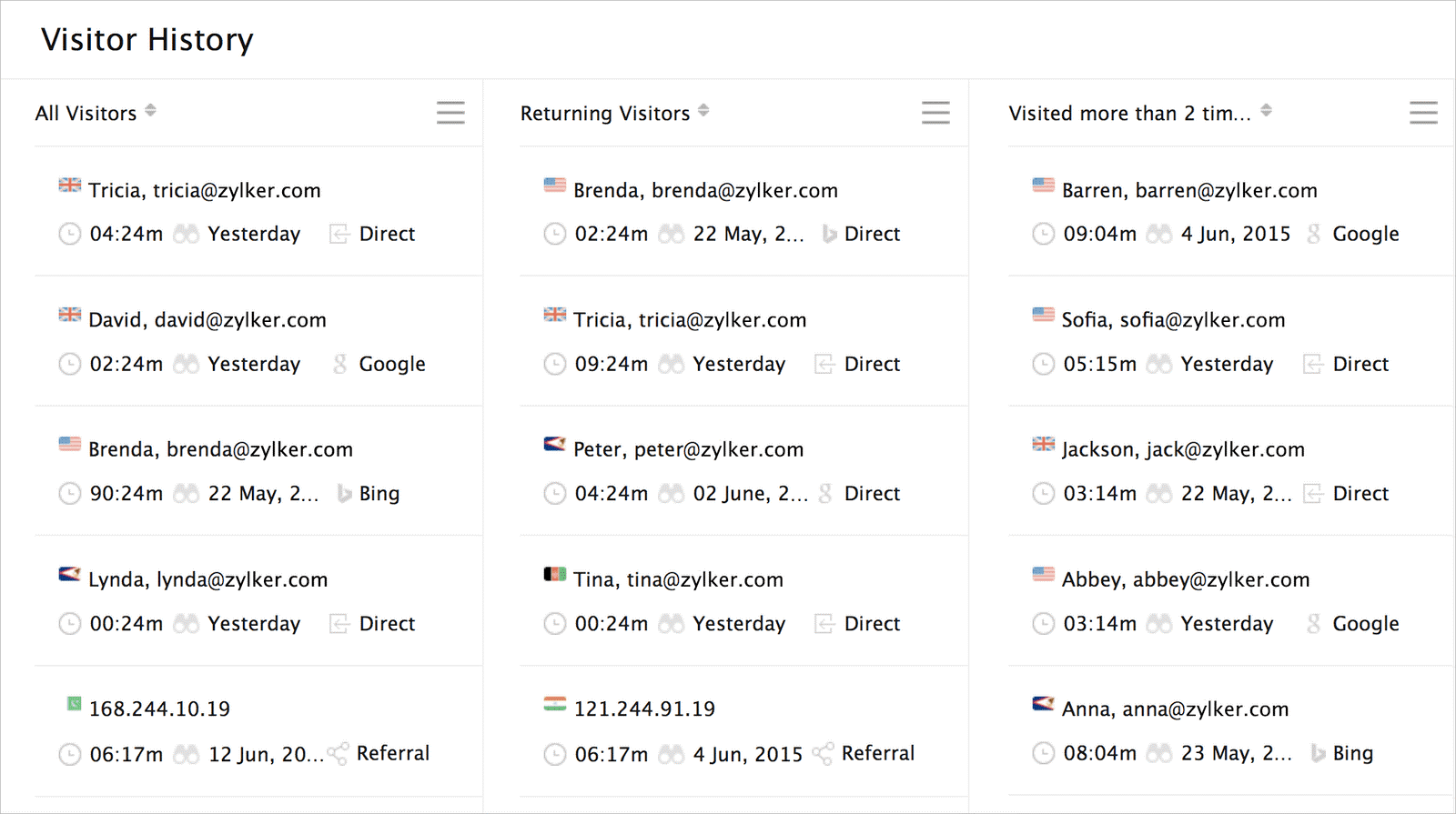 zoho müşteri 4.0