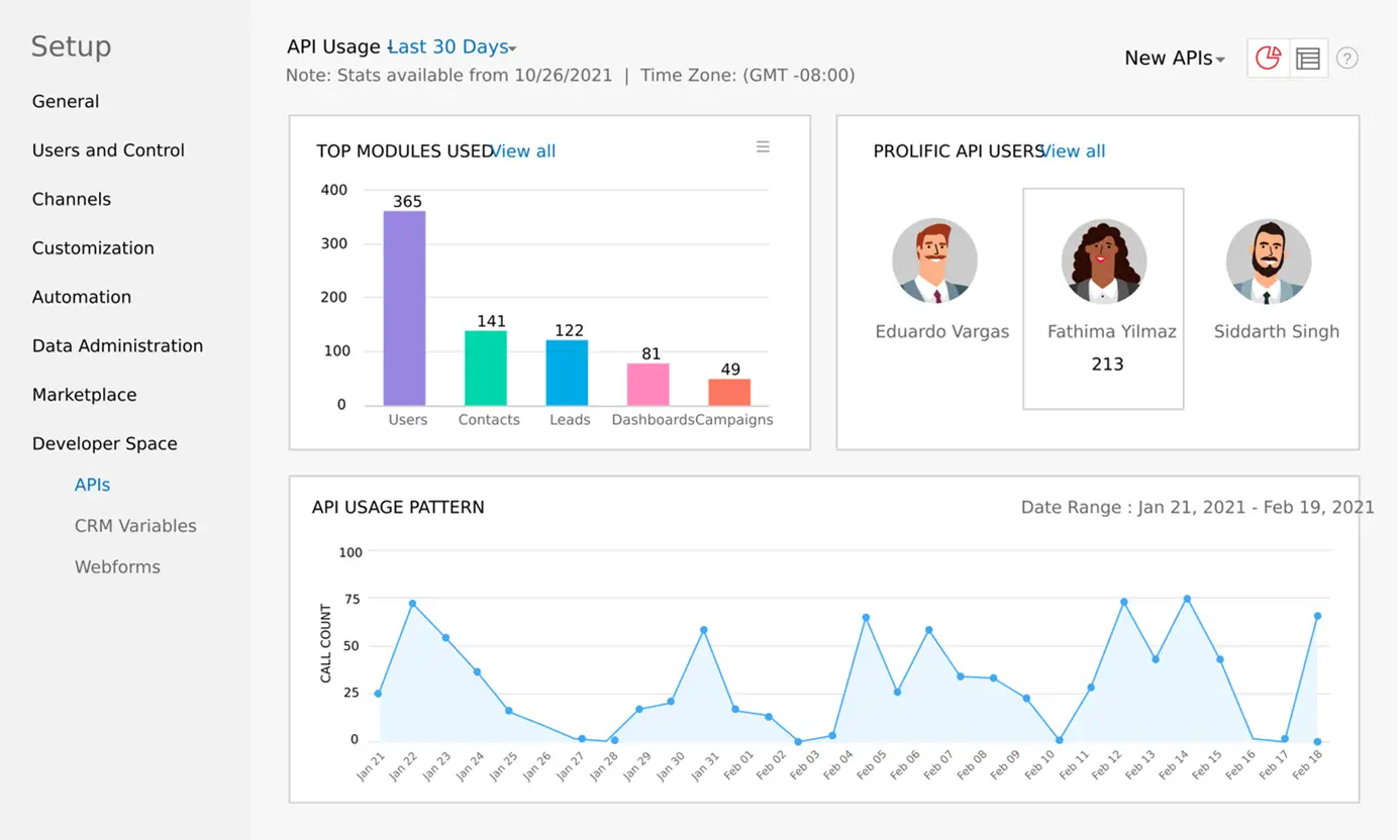 zoho crm