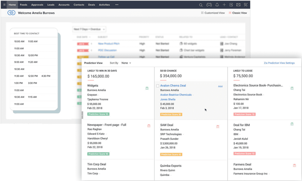 zoho crm plus