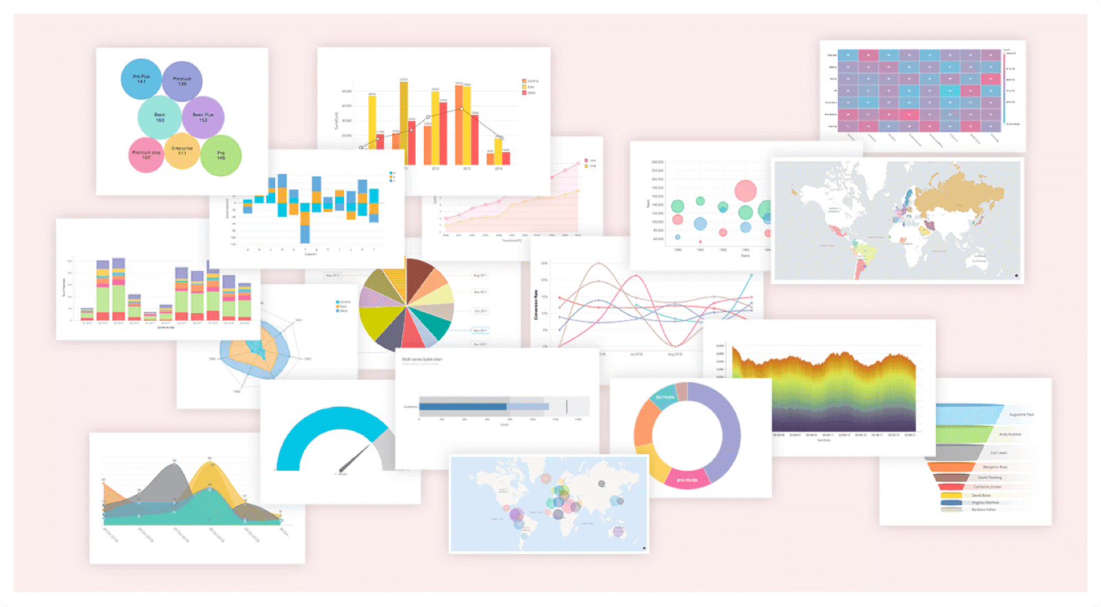 crm ve analytics