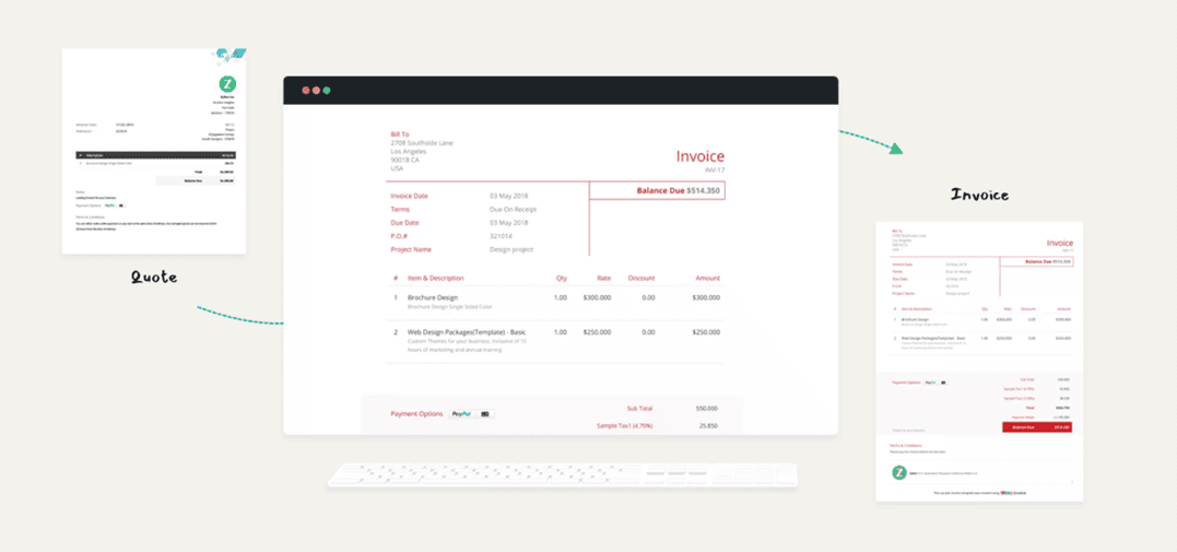 zoho one nedir