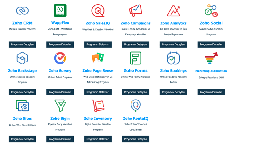 zoho'nun satış pazarlama uygulamaları