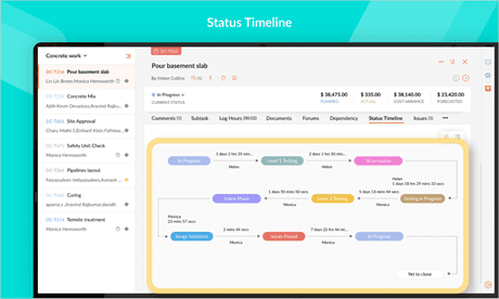 zoho projects proje yönetimi uygulaması