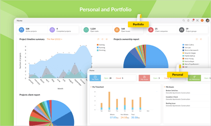 zoho projects proje yönetimi uygulaması