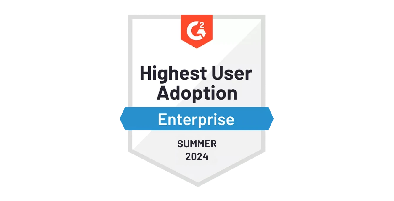 2024 Highest adoption Enterprise