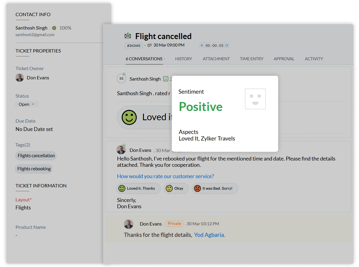 zoho crm cx intelligence