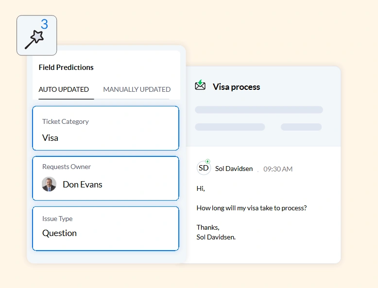 zoho crm cx intelligence