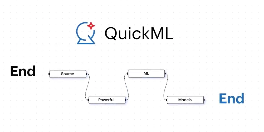 zoho quickml